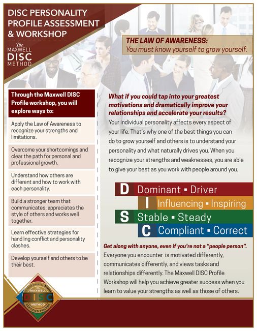 Maxwell DISC Method SCR Concepts
